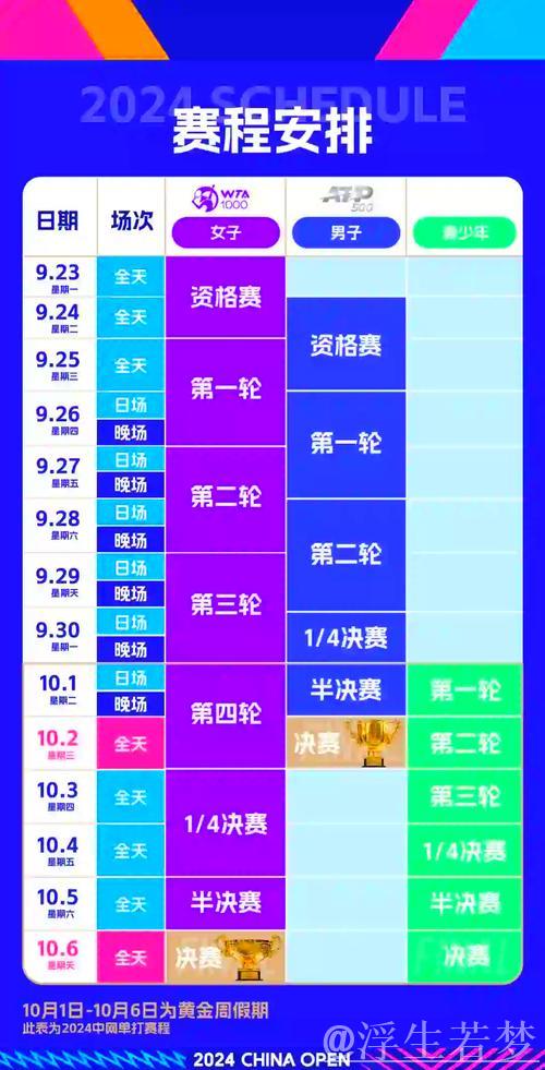 2025年中国网球公开赛赛程延长至三周
