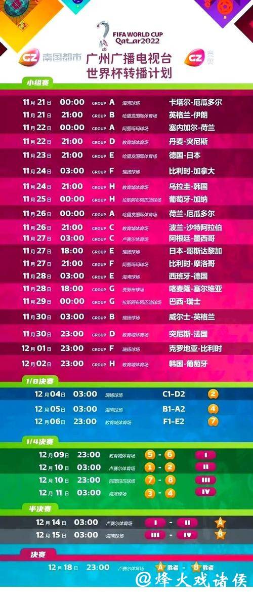 免费在线观看世界杯赛事直播全平台推荐 免费在线观看世界杯赛事直播全平台推荐