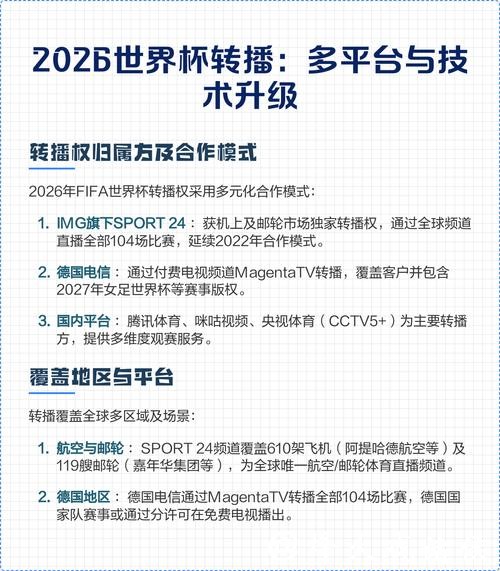 2026世界杯直播平台全解析:观看攻略和推荐 2026世界杯直播平台全解析:观看攻略和推荐