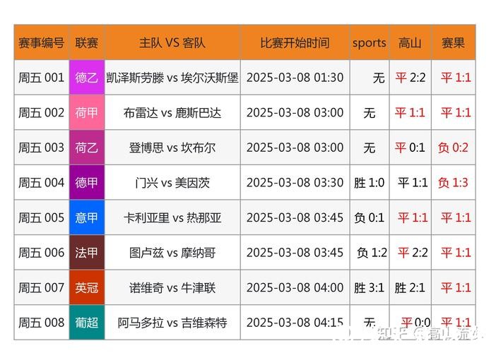 2023世界杯投注渠道官网推荐及指南 2023世界杯投注渠道官网推荐及指南