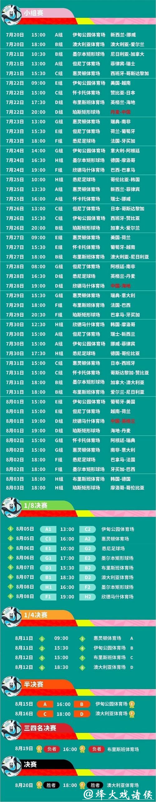 2023世界杯赛程时间表最新完整指南 2023世界杯赛程时间表最新完整指南