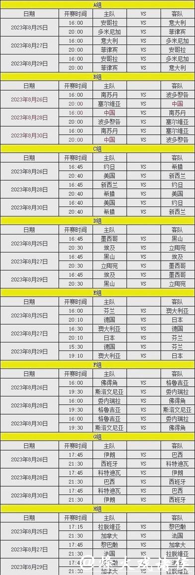 2023世界杯赛程时间表最新完整指南 2023世界杯赛程时间表最新完整指南