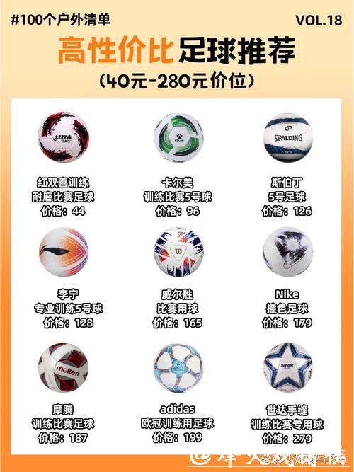 全面盘点世界杯买球网站推荐大全指南