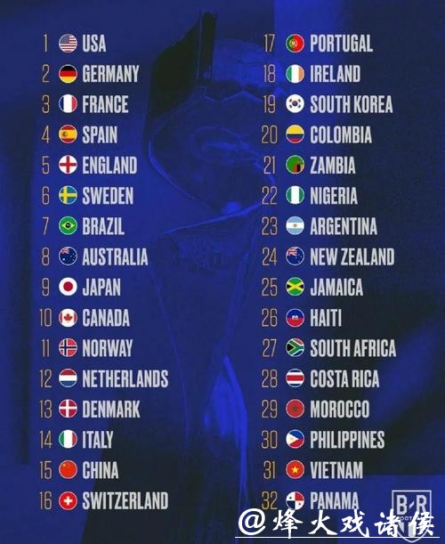 全面解析世界杯冠军热门球队实力与前景