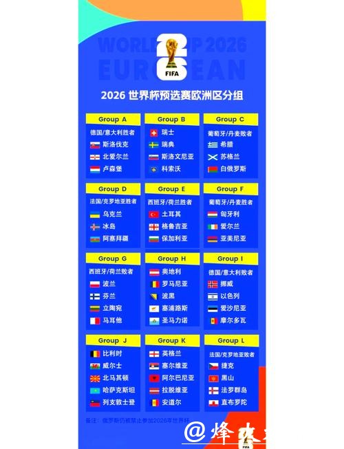 2026世界杯赛事数据分析与全面解读